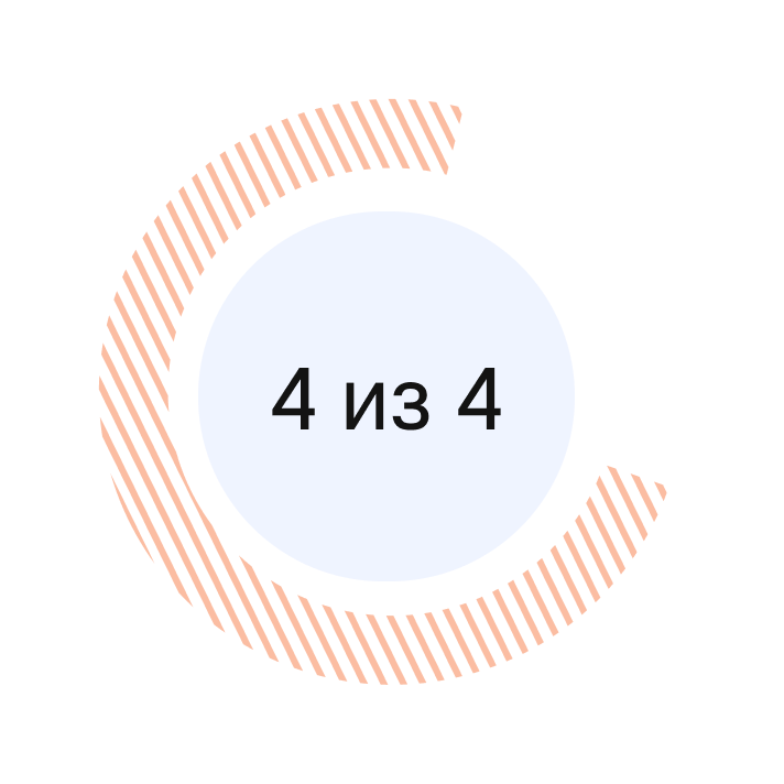 4 из 4